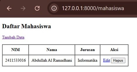 Tampilan awal daftar mahasiswa