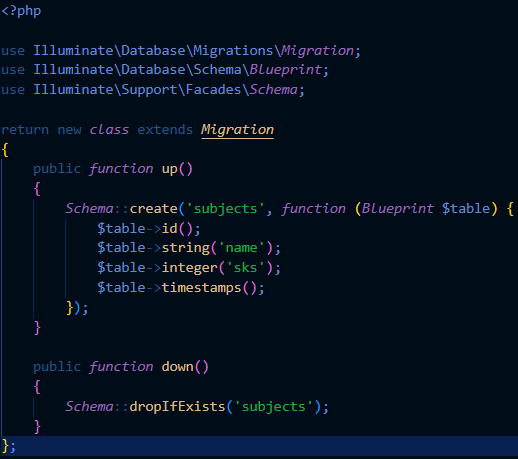 Migration create_subjects_table