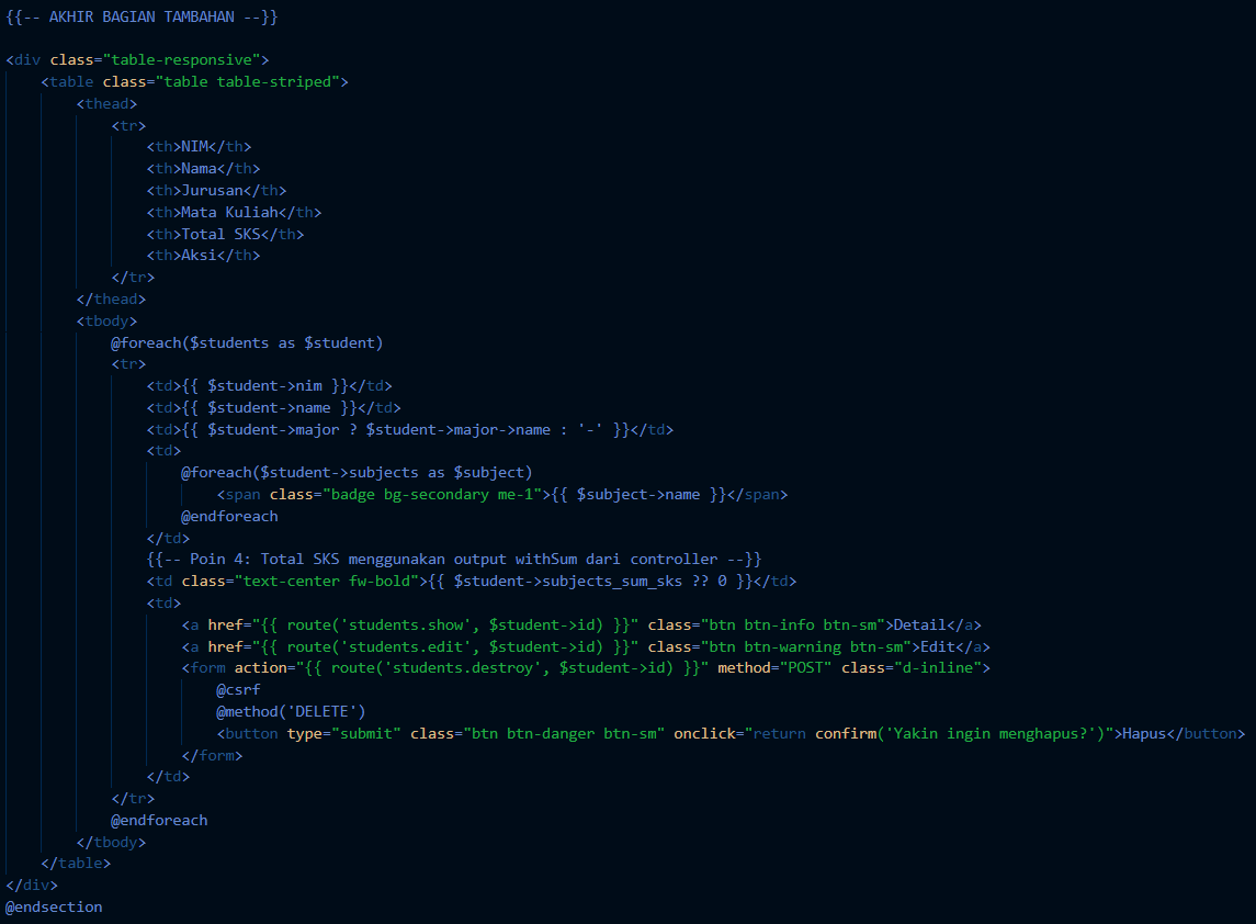 Bagian lanjutan index.blade.php untuk tabel mahasiswa