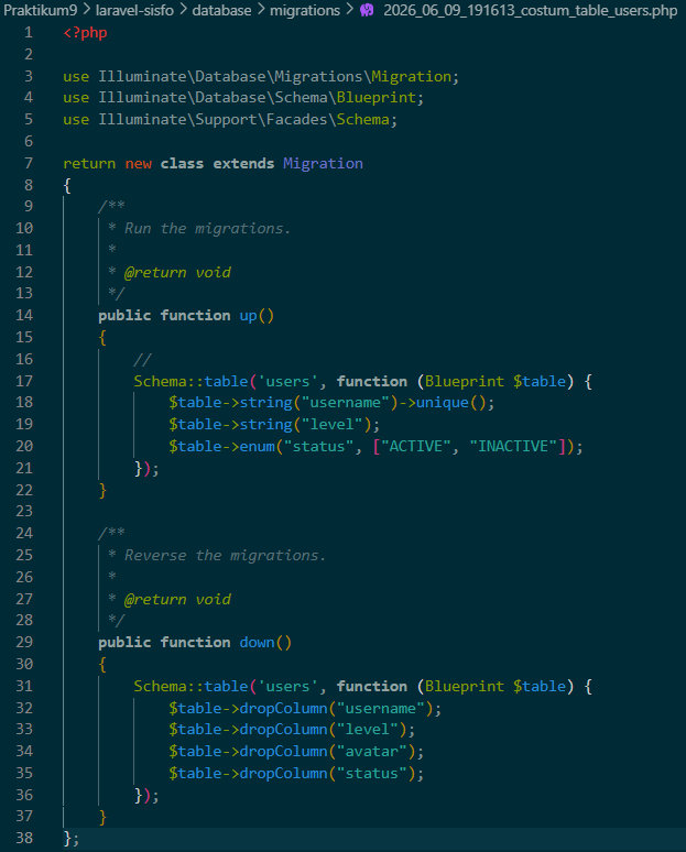 Kode costum_table_users