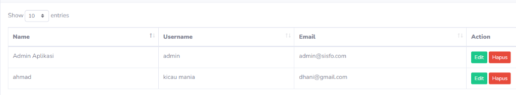 Tampilan halaman users setelah update success