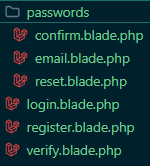 Folder view auth generated